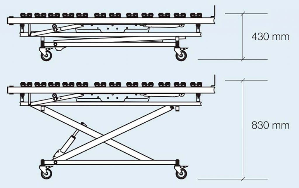 Medidas somier articulado geriátrico Vimur Confort